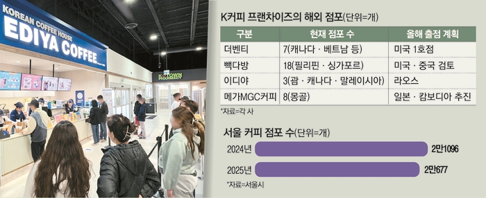 창업이슈 이미지